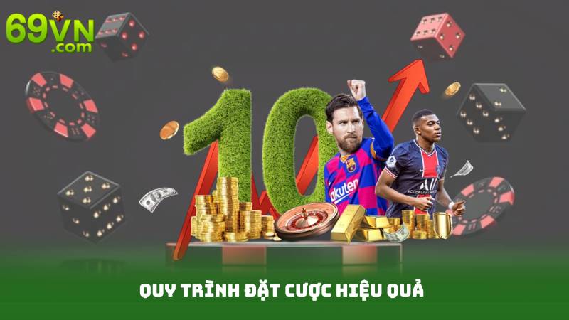 Kèo Châu Âu - Cách Đọc Và Chọn Kèo Chuẩn Xác Nhất 3 Quy Trình Đặt Cược Hiệu Quả