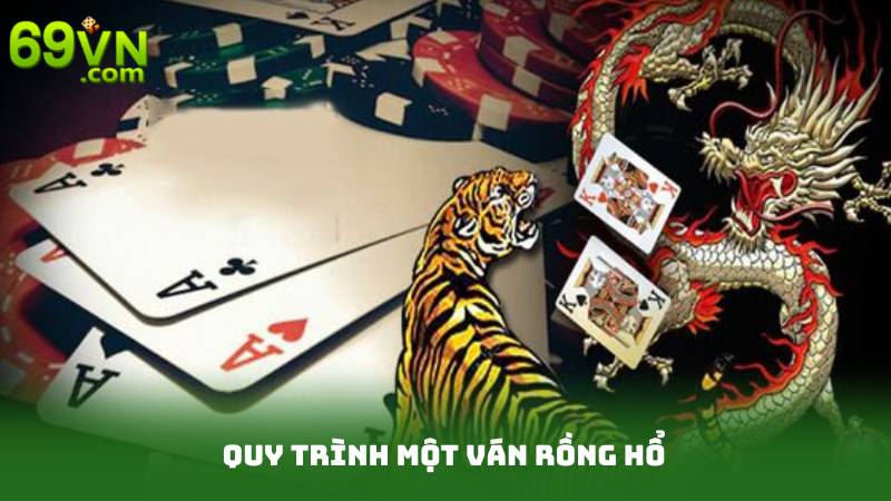 Quy trình một ván rồng hổ
