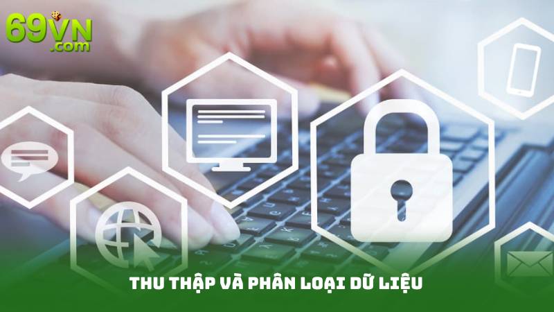 Chính Sách Bảo Mật 2 Thu thập và phân loại dữ liệu